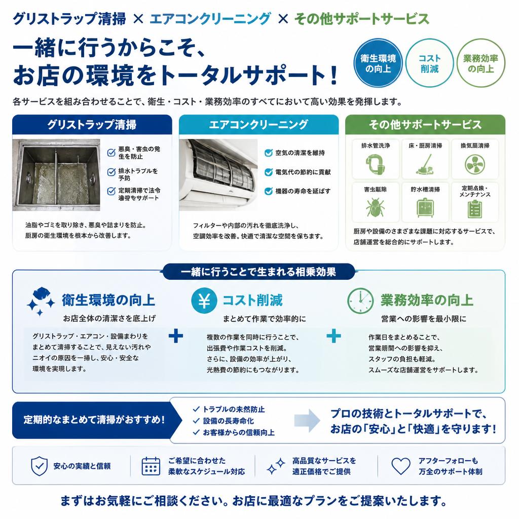 エアコンクリーニングとオプションサービス
